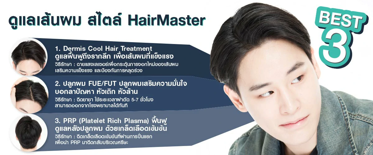 ขั้นตอนการดูแลผม สไตล์ 3m hair master piece